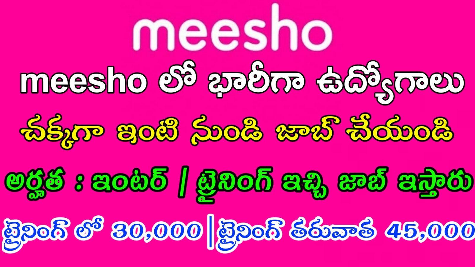 Work From Home Jobs 2023 | ఇంటర్ తో Meesho లో భారీగా ఉద్యోగాలు