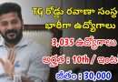 తెలంగాణ రోడ్డు రవాణా సంస్థ లో 3035 ఉద్యోగాలు | Latest TG Govt Jobs 2024 | Govt Jobs In Telugu