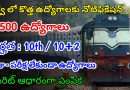 10th తో రైల్వే లో 2500 ఉద్యోగాలు | Latest RRB Notification 2024 | Latest Railway Jobs In Telugu