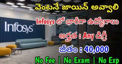 Infosys Jobs | ఇన్ఫోసిస్ కంపెనీ 6 వారాలు ట్రైనింగ్ ఇచ్చి జాబ్ ఇస్తుంది