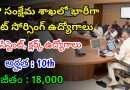 AP సంక్షేమ శాఖలో ఔట్ సోర్సింగ్ ఉద్యోగాలు | Latest AP Welfare Department Notification 2024 | AP Outsourcing Jobs