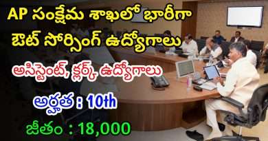 AP సంక్షేమ శాఖలో ఔట్ సోర్సింగ్ ఉద్యోగాలు | Latest AP Welfare Department Notification 2024 | AP Outsourcing Jobs