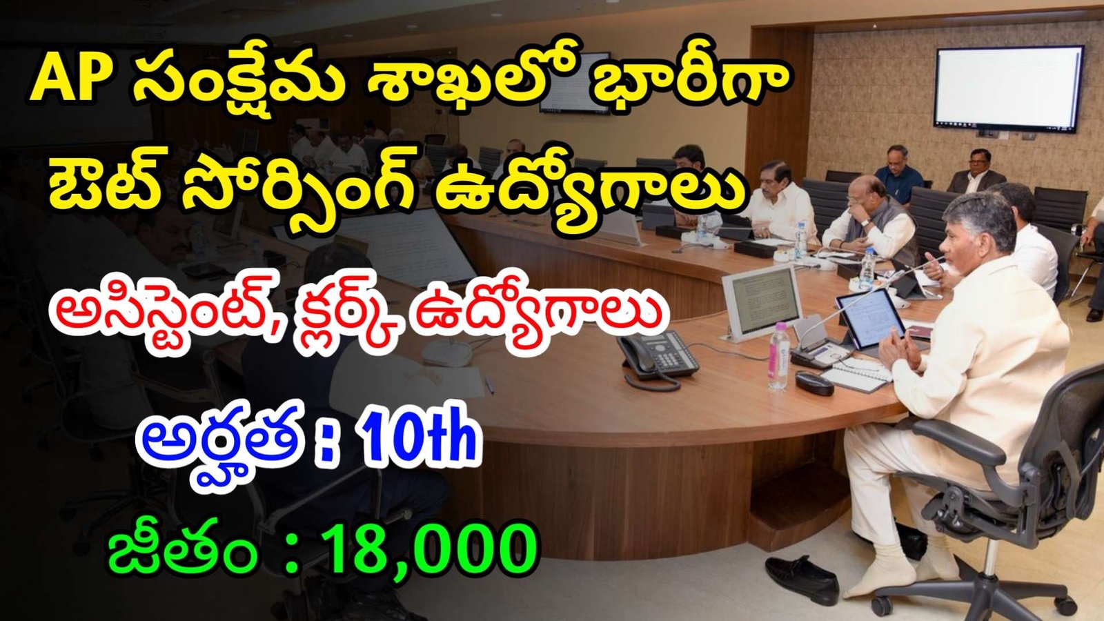 AP సంక్షేమ శాఖలో ఔట్ సోర్సింగ్ ఉద్యోగాలు | Latest AP Welfare Department Notification 2024 | AP Outsourcing Jobs