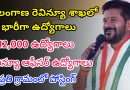 ఇంటర్ తెలంగాణ రెవిన్యూ శాఖలో భారీగా 12,000 ఉద్యోగాలకు నోటిఫికేషన్ | Latest Telangana Revenue Department Notification 2024 | Telangana Govt Jobs