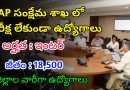 AP సంక్షేమ శాఖలో ఔట్ సోర్సింగ్ ఉద్యోగాలు | Latest AP Welfare Department Notification 2025 | AP Outsourcing Jobs