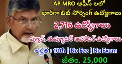 AP MRO ఆఫీస్ లో ఫీజు పరీక్ష లేకుండా 2716 ఔట్ సోర్సింగ్ ఉద్యోగాలు | Latest AP Outsourcing Jobs 2025 | AP MRO Office Jobs